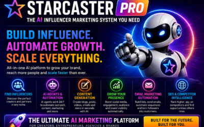 Starcaster Pro: Your AI Growth Engine for the Creator Economy